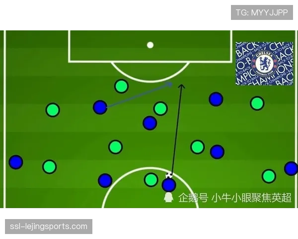 战术分析:图赫尔变阵三后卫,成功限制曼城中路渗透 战术分析:图赫尔变阵三后卫,成功限制曼城中路渗透